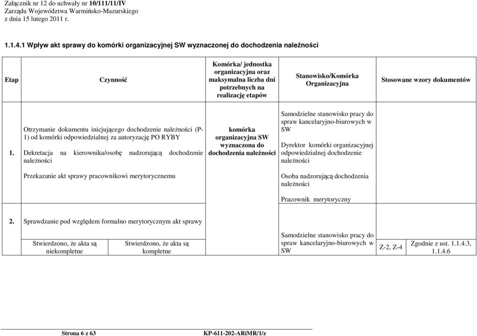 Stanowisko/Komórka Organizacyjna Stosowane wzory dokumentów 1.