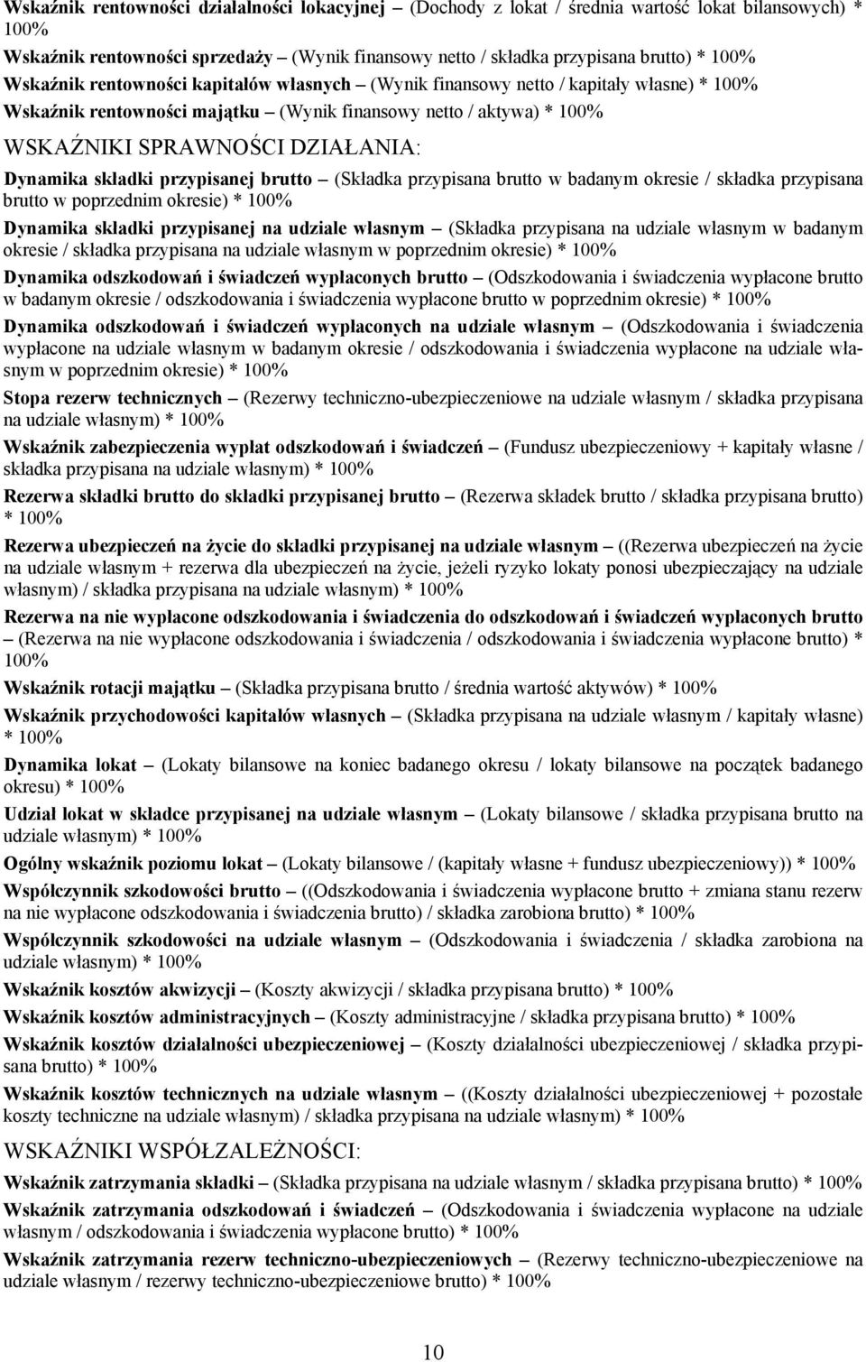 składki przypisanej brutto (Składka przypisana brutto w badanym okresie / składka przypisana brutto w poprzednim okresie) * 100% Dynamika składki przypisanej na udziale własnym (Składka przypisana na