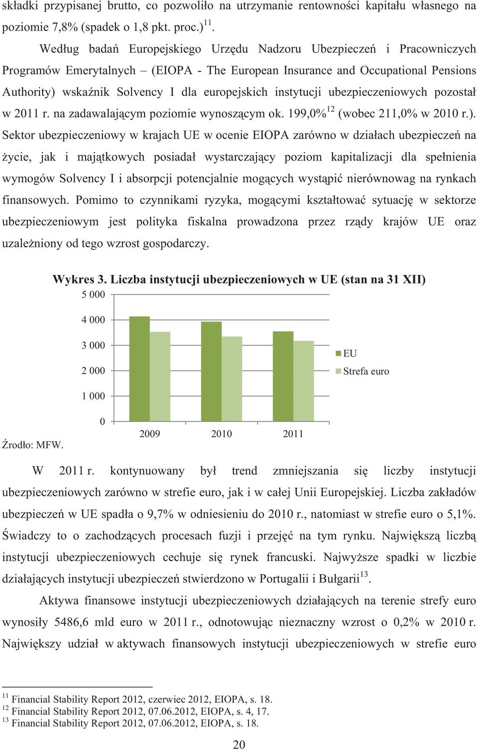 instytucji ubezpieczeniowych pozosta w 2011 r. na zadawalaj cym poziomie wynosz cym ok. 199,0% 12 (wobec 211,0% w 2010 r.).