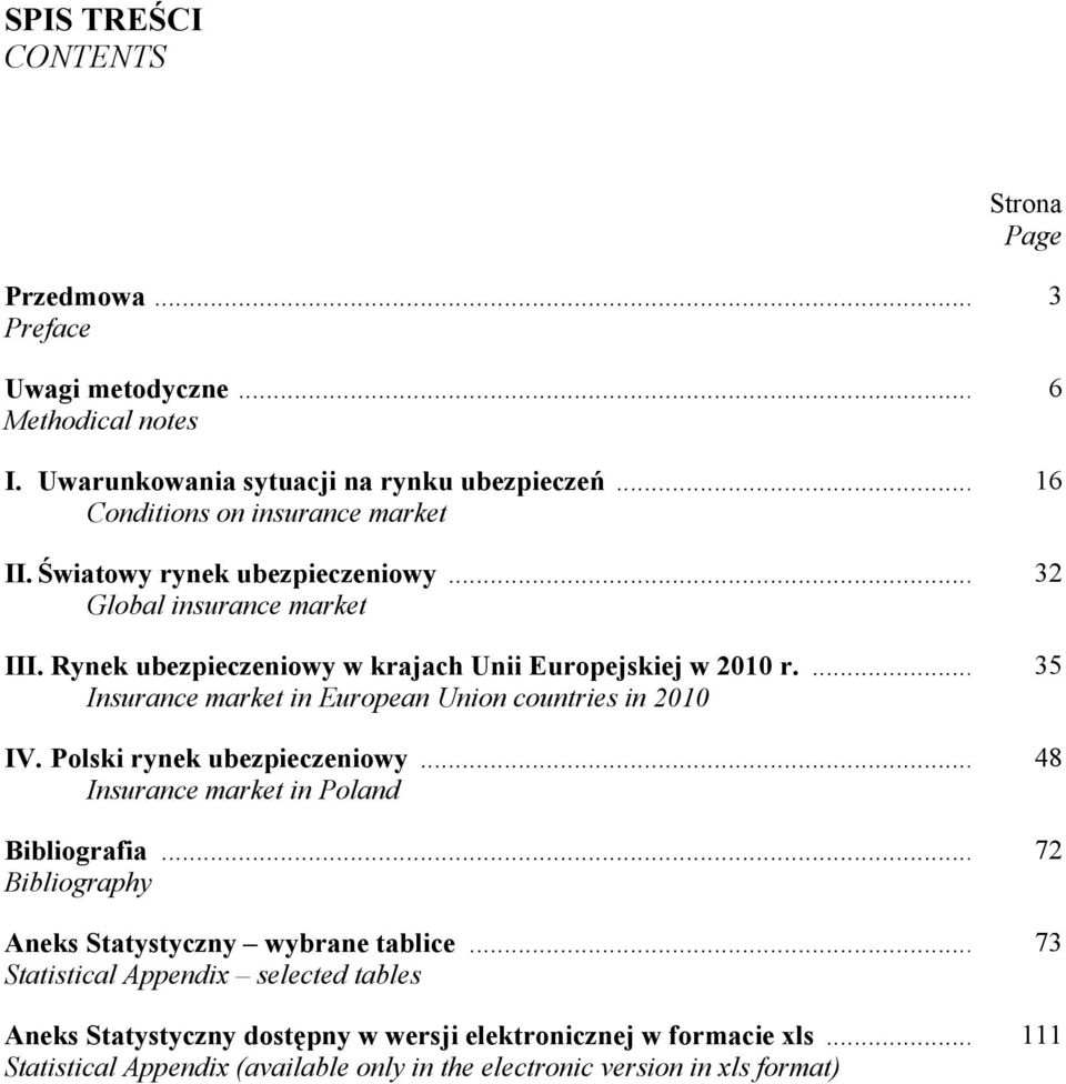 ... Insurance market in European Union countries in 2010 IV. Polski rynek ubezpieczeniowy... Insurance market in Poland Bibliografia.