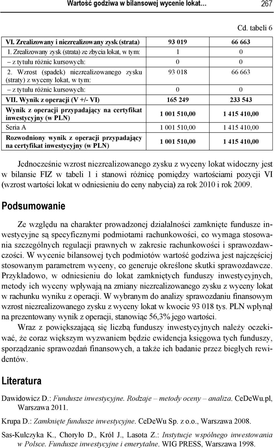 Wynik z operacji (V +/- VI) 165 249 233 543 Wynik z operacji przypadający na certyfikat inwestycyjny (w PLN) 1 001 510,00 1 415 410,00 Seria A 1 001 510,00 1 415 410,00 Rozwodniony wynik z operacji
