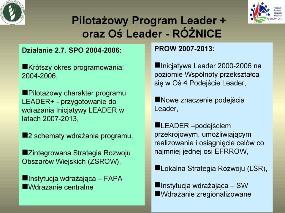 2 schematy wdrażania programu, Zintegrowana Strategia Rozwoju Obszarów Wiejskich (ZSROW), Instytucja wdrażająca FAPA Wdrażanie centralne Inicjatywa Leader 2000-2006 na