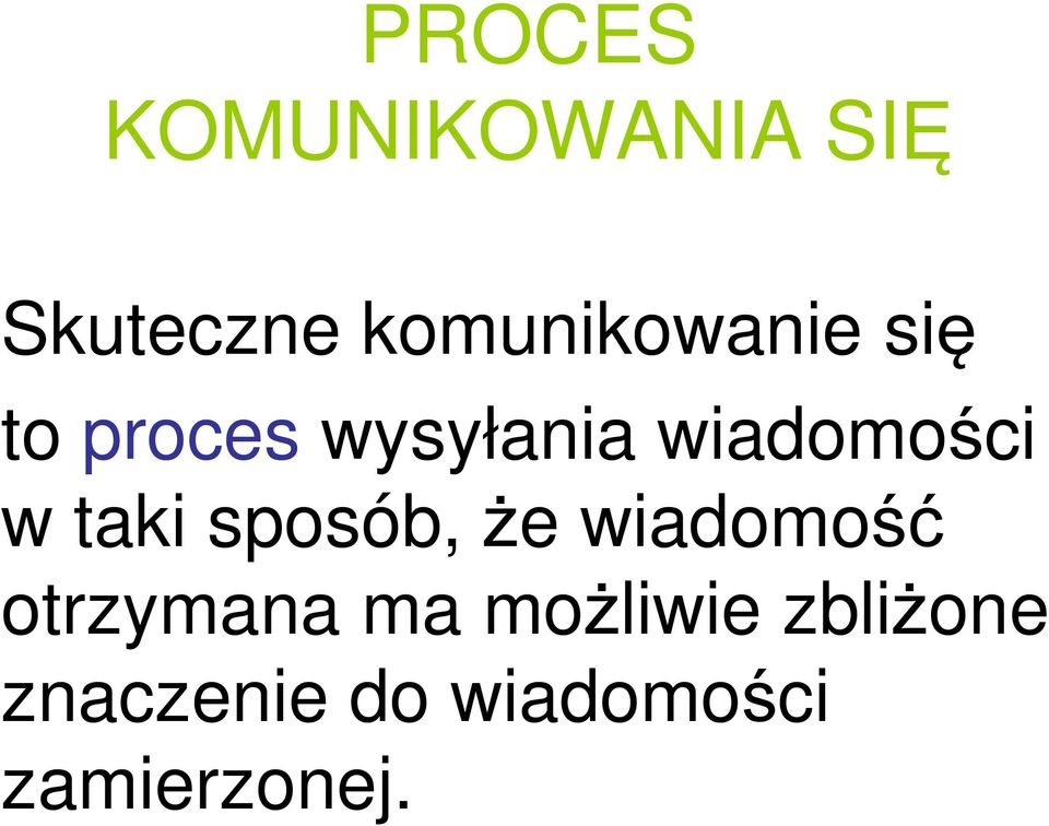 wiadomości w taki sposób, że wiadomość