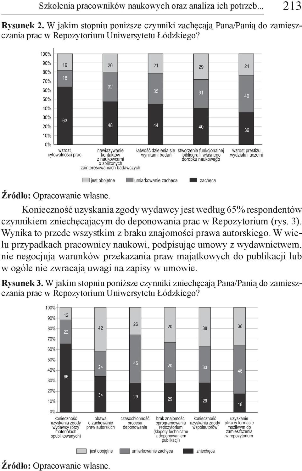 Wynika to przede wszystkim z braku znajomości prawa autorskiego.