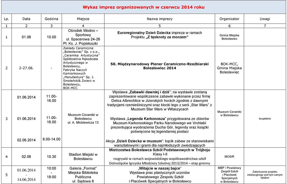 J. Smoleński& Zwierz w, w ul. A. Mickiewicza 13 50.