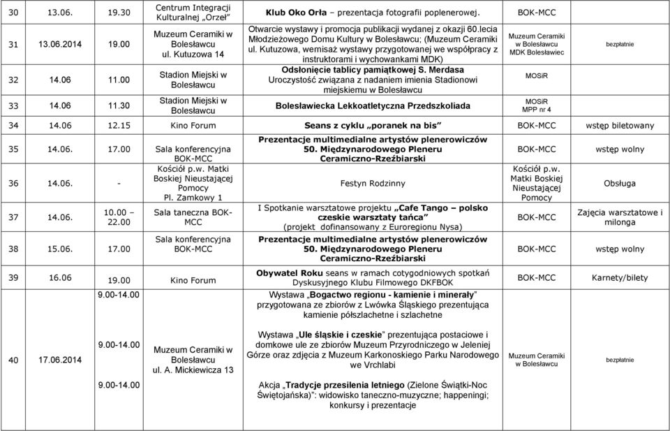 Merdasa Uroczystość związana z nadaniem imienia Stadionowi miejskiemu w Bolesławiecka Lekkoatletyczna Przedszkoliada w MDK Bolesławiec MOSiR MOSiR MPP nr 4 34 14.06 12.