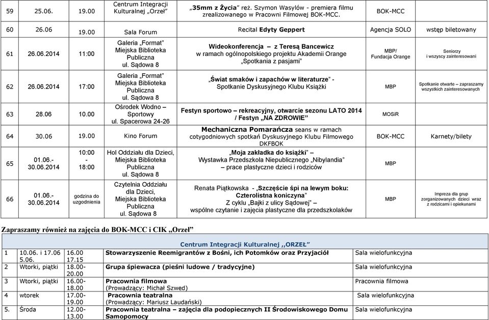 Kino Forum 65 66 01.06.