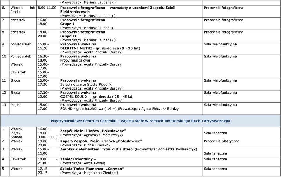 fotograficzna Grupa II (Prowadzący: Mariusz Laudański) BŁĘKITNE NUTKI gr.
