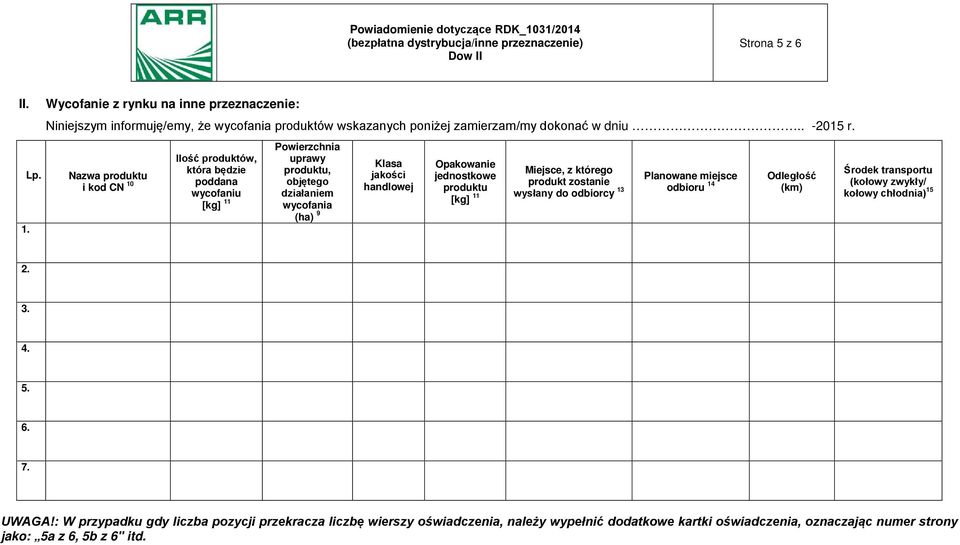 jednostkowe produktu [kg] 11 Miejsce, z którego produkt zostanie wysłany do odbiorcy 13 Planowane miejsce odbioru 14 Odległość (km) Środek transportu (kołowy zwykły/ kołowy