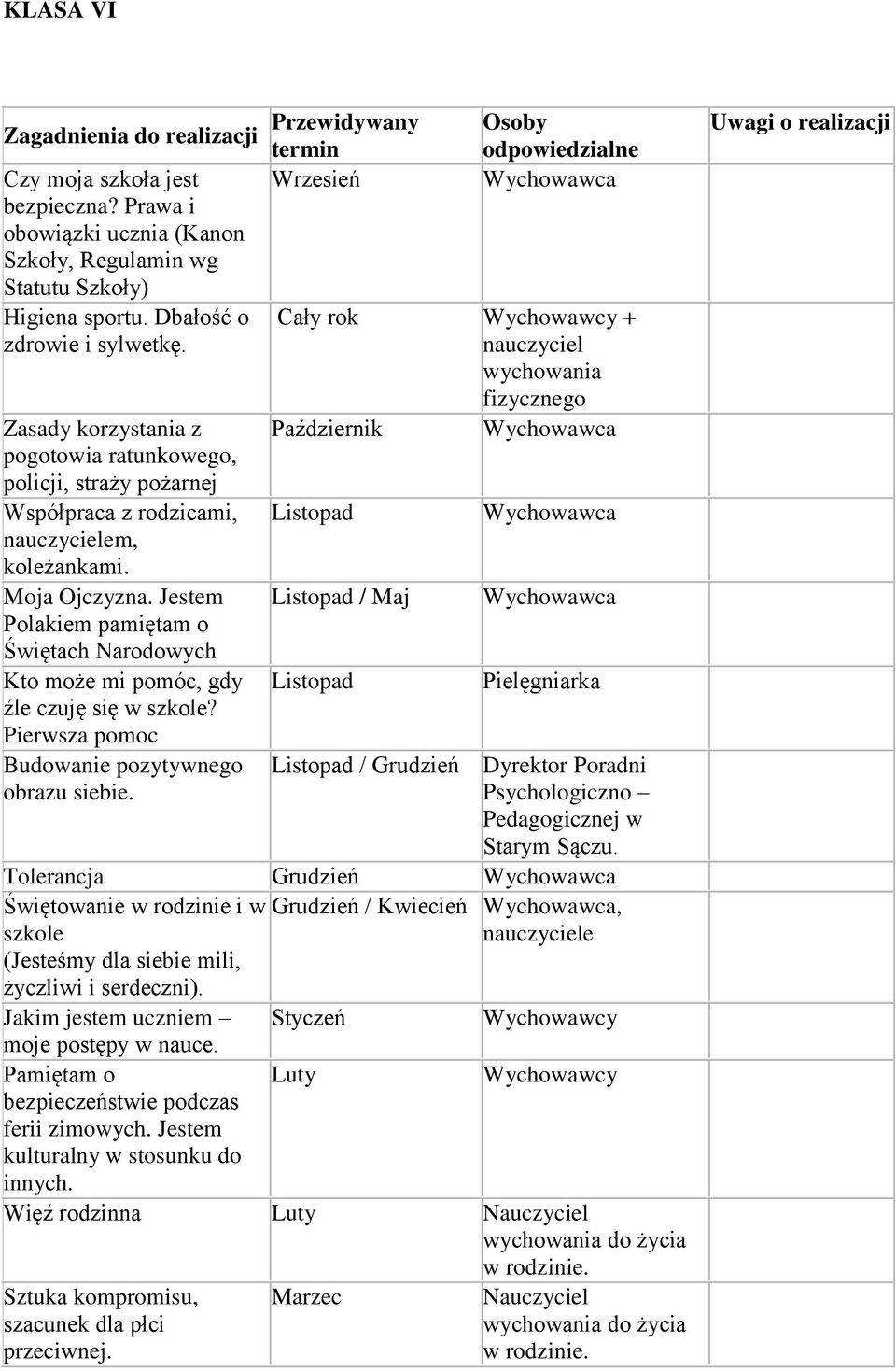 Jestem Plakiem pamiętam Świętach Nardwych Kt mże mi pmóc, gdy źle czuję się w szkle? Pierwsza pmc Budwanie pzytywneg brazu siebie.