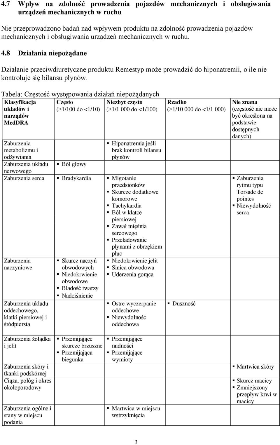 Tabela: Częstość występowania działań niepożądanych Klasyfikacja układów i narządów MedDRA Zaburzenia metabolizmu i odżywiania Zaburzenia układu Często ( 1/100 do <1/10) Ból głowy Niezbyt często (