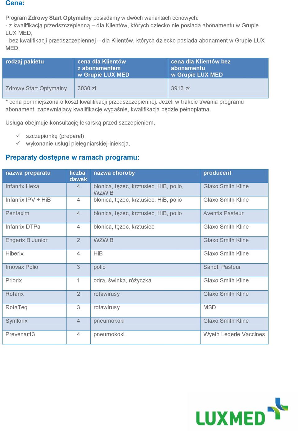 rodzaj pakietu cena dla Klientów z abonamentem w Grupie LUX MED cena dla Klientów bez abonamentu w Grupie LUX MED Zdrowy Start Optymalny 3030 zł 3913 zł * cena pomniejszona o koszt kwalifikacji