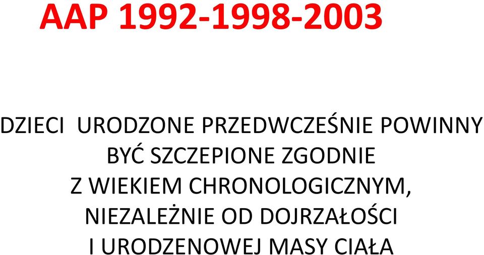 ZGODNIE Z WIEKIEM CHRONOLOGICZNYM,