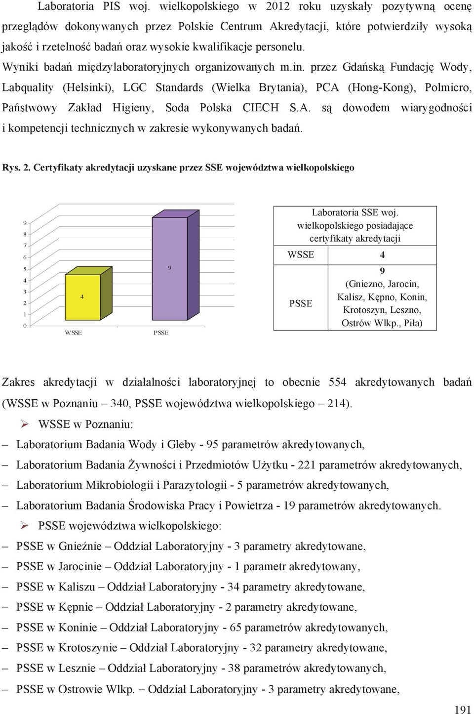Wyniki bada mi dzylaboratoryjnych organizowanych m.in.