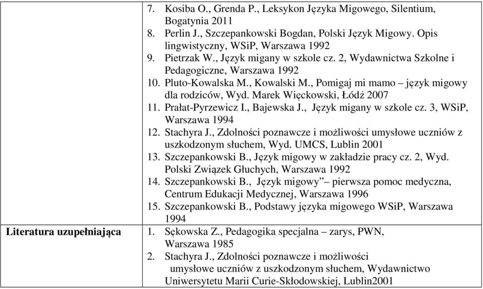 , Pomigaj mi mamo język migowy dla rodziców, Wyd. Marek Więckowski, Łódź 2007 11. Prałat-Pyrzewicz I., Bajewska J., Język migany w szkole cz. 3, WSiP, Warszawa 1994 12. Stachyra J.