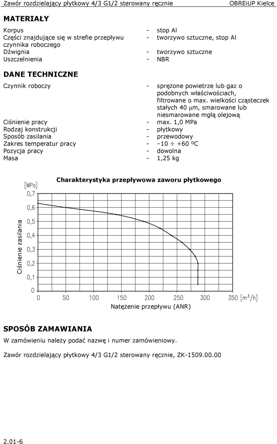 wielkości cząsteczek stałych 40 µm, smarowane lub niesmarowane mgłą olejową Ciśnienie pracy - max.