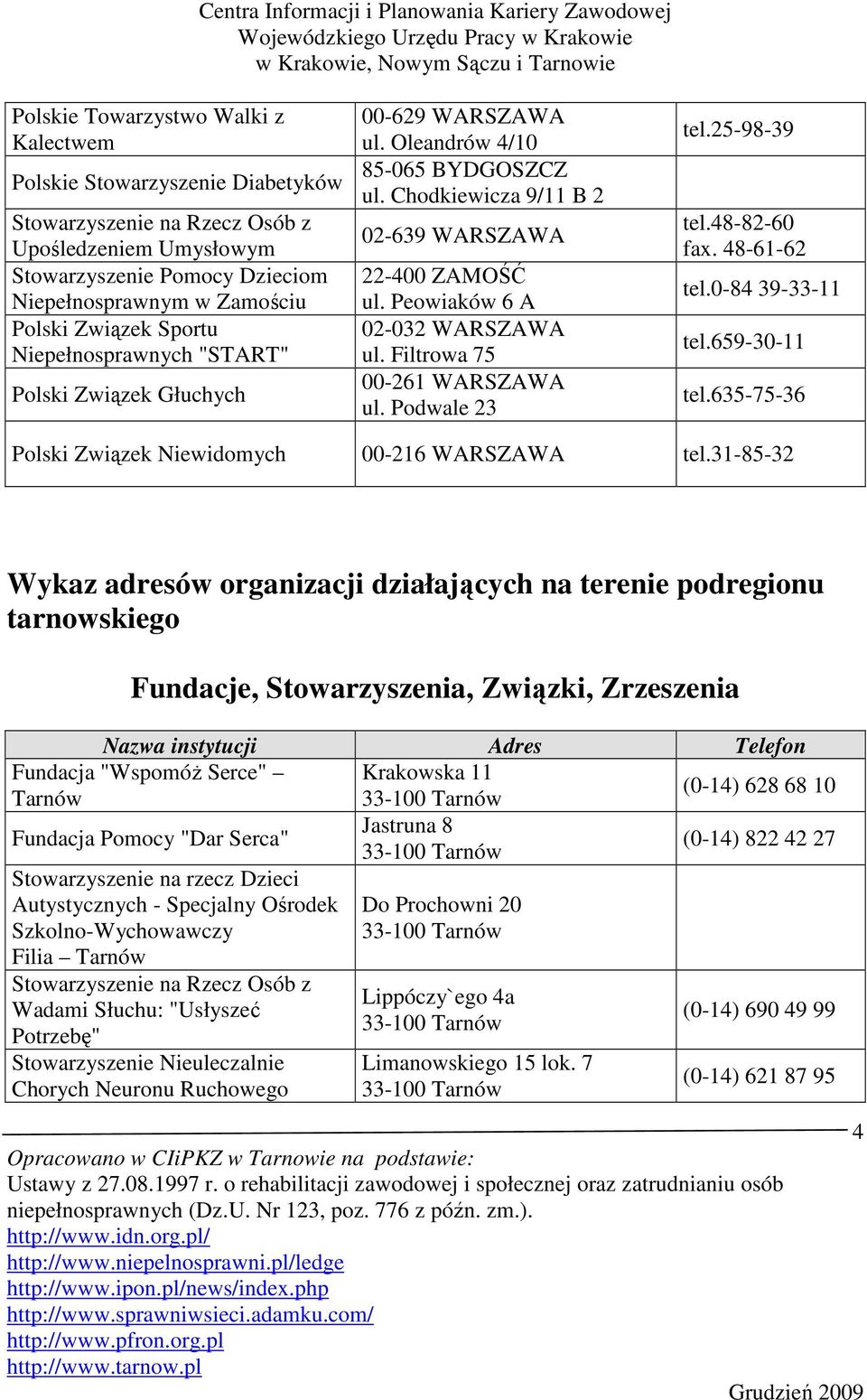 Peowiaków 6 A 02-032 WARSZAWA ul. Filtrowa 75 00-261 WARSZAWA ul. Podwale 23 tel.25-98-39 tel.48-82-60 fax. 48-61-62 tel.0-84 39-33-11 tel.659-30-11 tel.