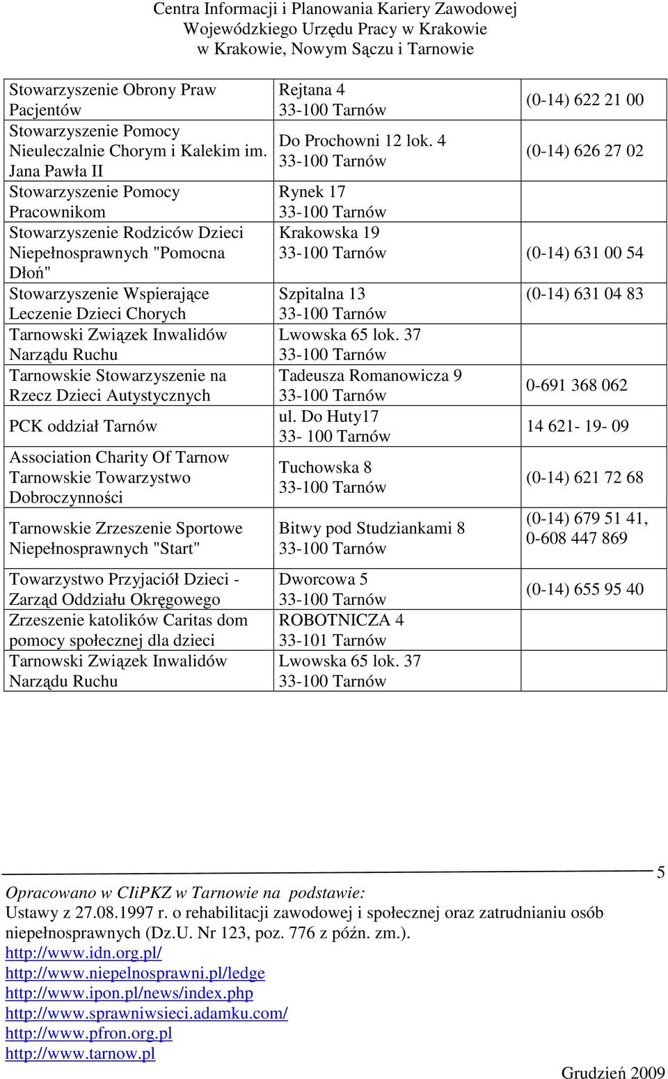 Związek Inwalidów Lwowska 65 lok. 37 Narządu Ruchu Tarnowskie Stowarzyszenie na Tadeusza Romanowicza 9 Rzecz Dzieci Autystycznych PCK oddział Tarnów ul.
