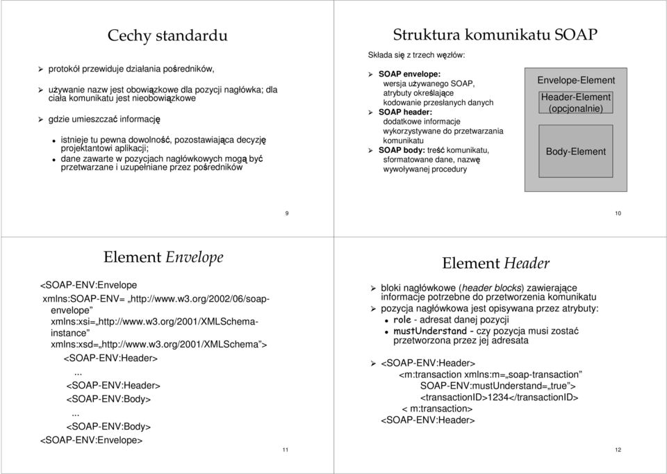 envelope: wersja używanego, atrybuty określające kodowanie przesłanych danych header: dodatkowe informacje wykorzystywane do przetwarzania komunikatu body: treśćkomunikatu, sformatowane dane, nazwę