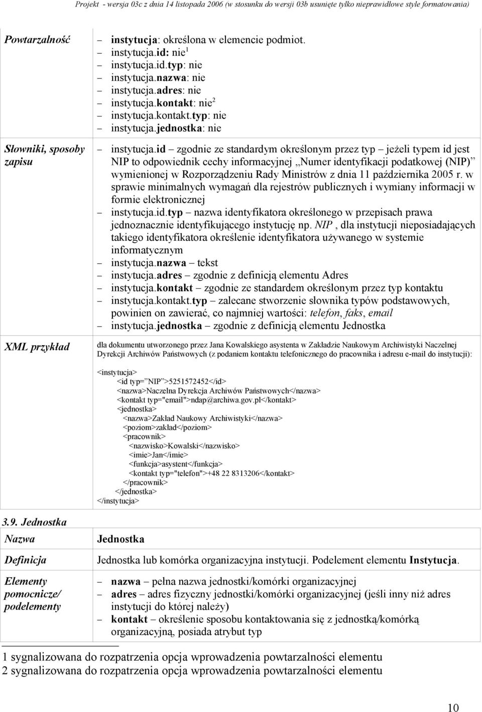 października 2005 r. w sprawie minimalnych wymagań dla rejestrów publicznych i wymiany informacji w formie elektronicznej instytucja.id.