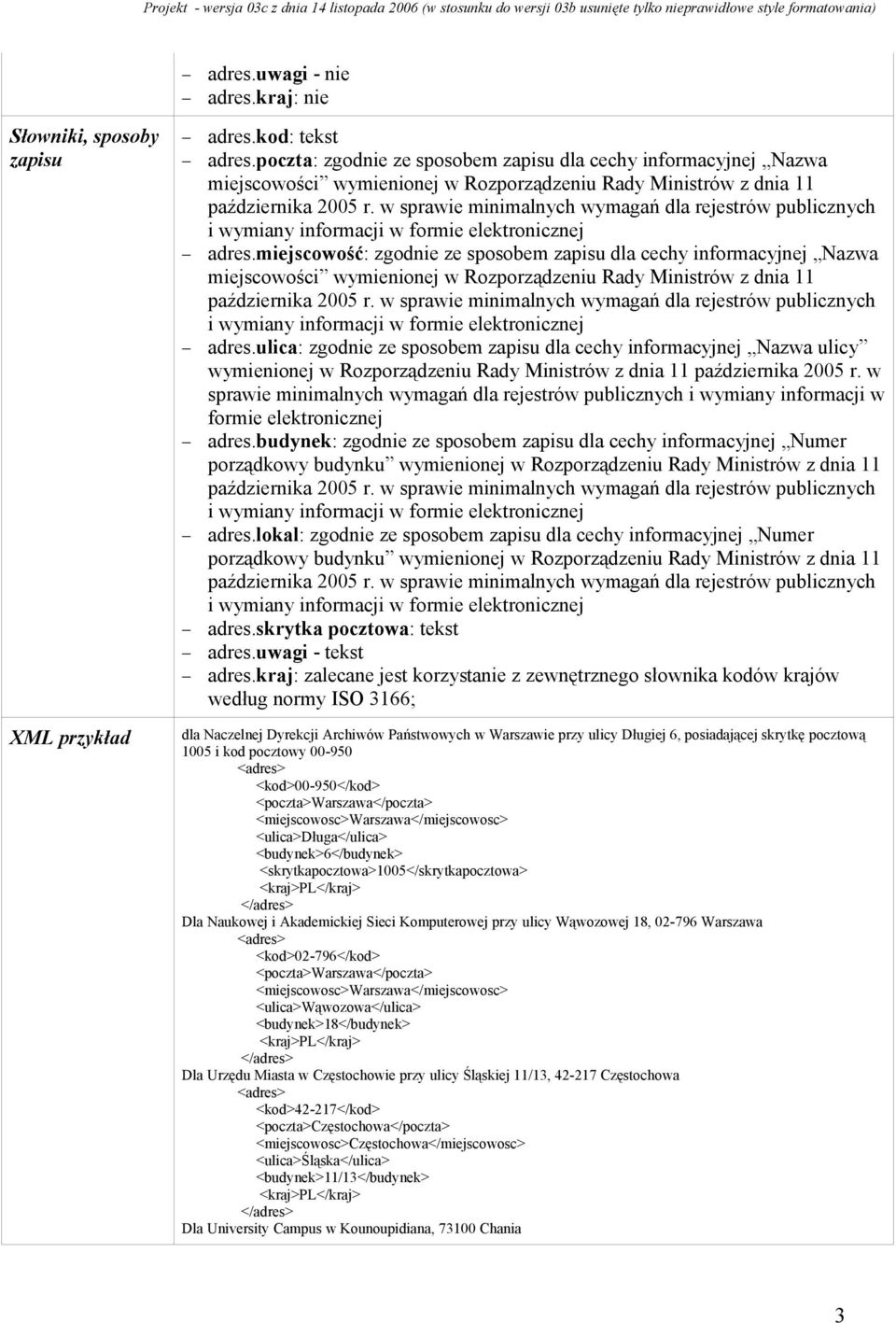 miejscowość: zgodnie ze sposobem dla cechy informacyjnej miejscowości wymienionej w Rozporządzeniu Rady Ministrów z dnia 11 października 2005 r.