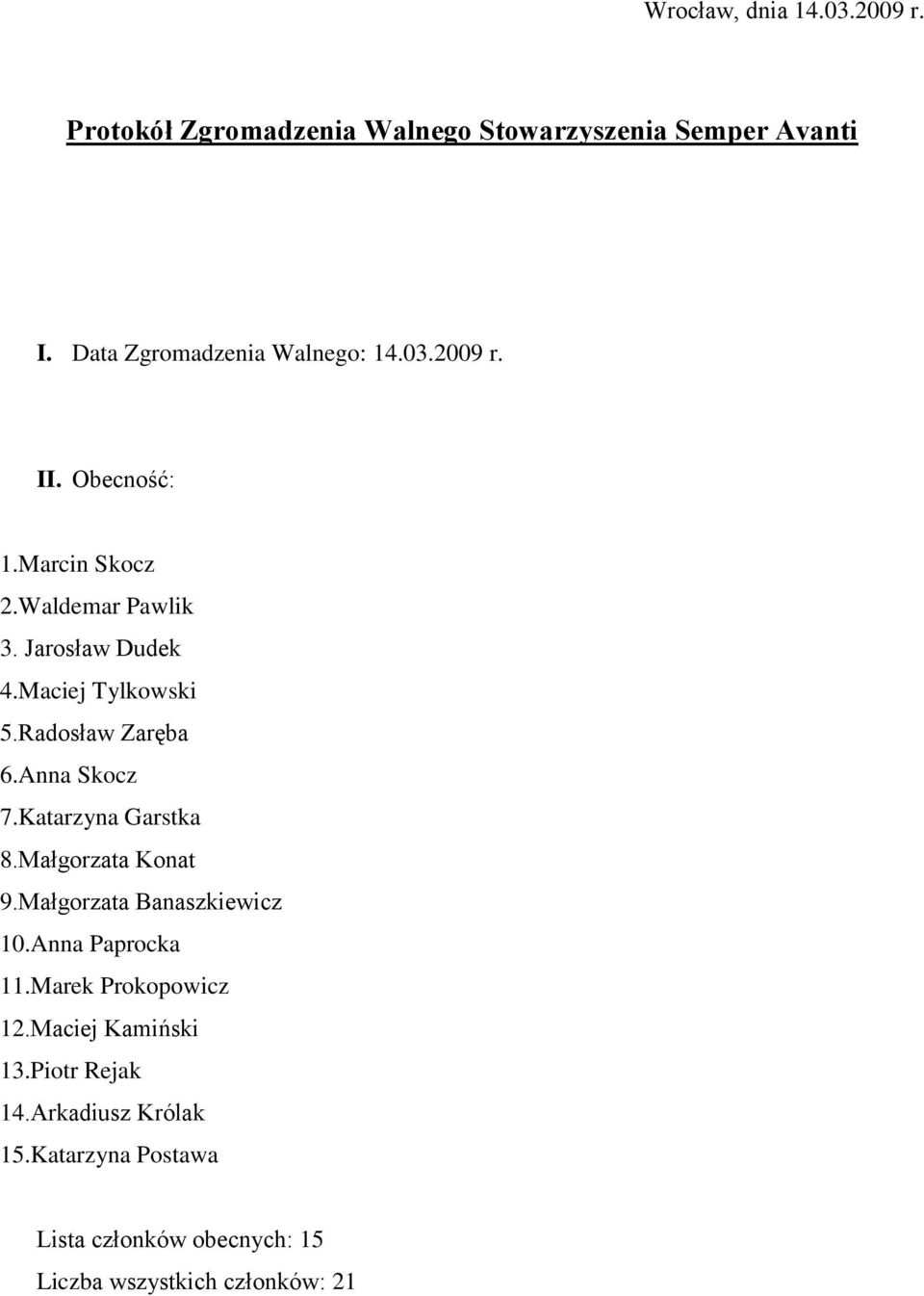 Anna Skocz 7.Katarzyna Garstka 8.Małgorzata Konat 9.Małgorzata Banaszkiewicz 10.Anna Paprocka 11.Marek Prokopowicz 12.