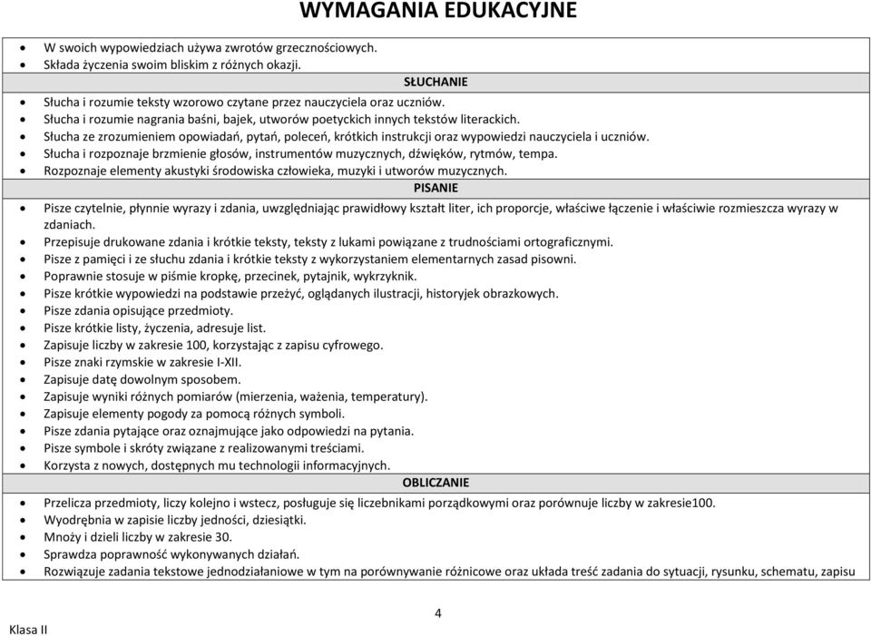 Słucha ze zrozumieniem opowiadao, pytao, poleceo, krótkich instrukcji oraz wypowiedzi nauczyciela i uczniów. Słucha i rozpoznaje brzmienie głosów, instrumentów muzycznych, dźwięków, rytmów, tempa.