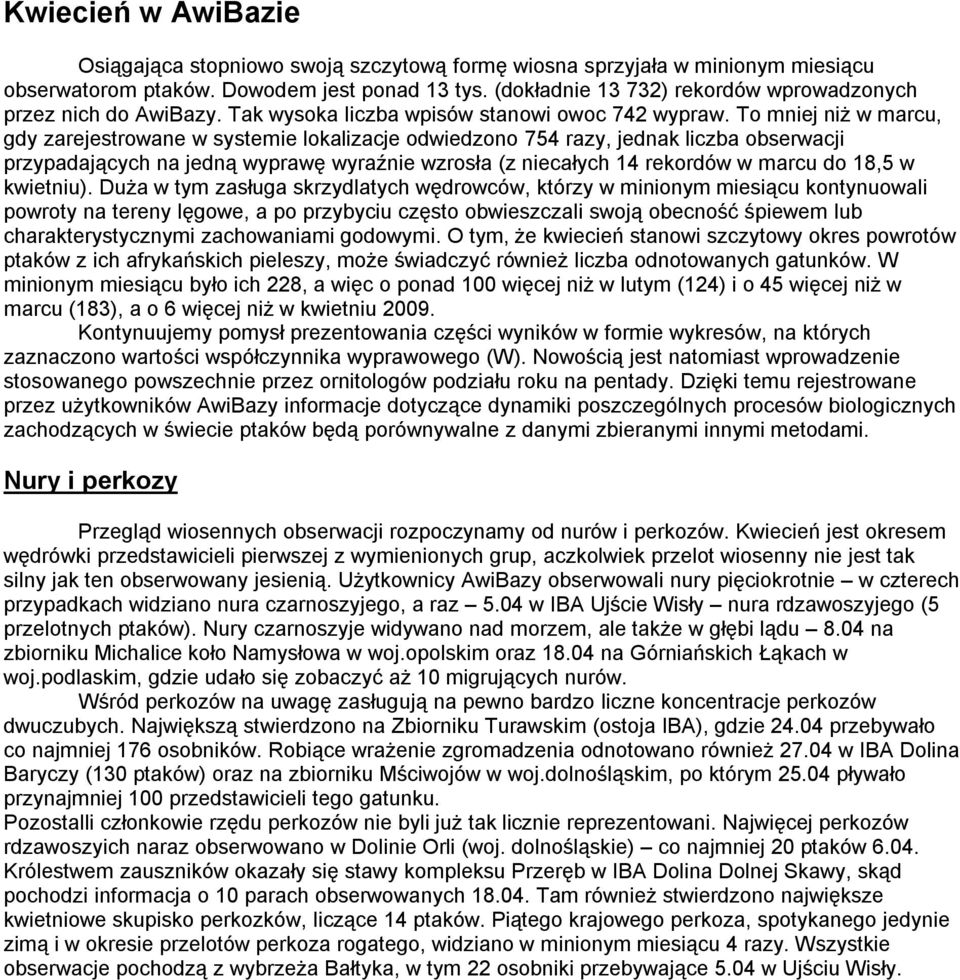 To mniej niż w marcu, gdy zarejestrowane w systemie lokalizacje odwiedzono 754 razy, jednak liczba obserwacji przypadających na jedną wyprawę wyraźnie wzrosła (z niecałych 14 rekordów w marcu do 18,5