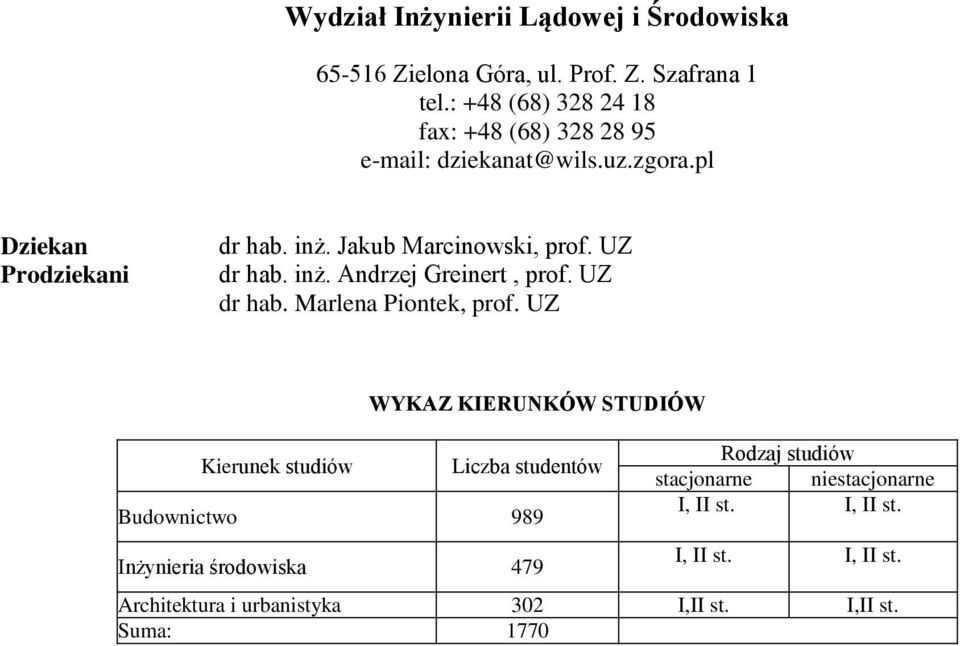 Jakub Marcinowski, prof. UZ dr hab. inż. Andrzej Greinert, prof. UZ dr hab. Marlena Piontek, prof.