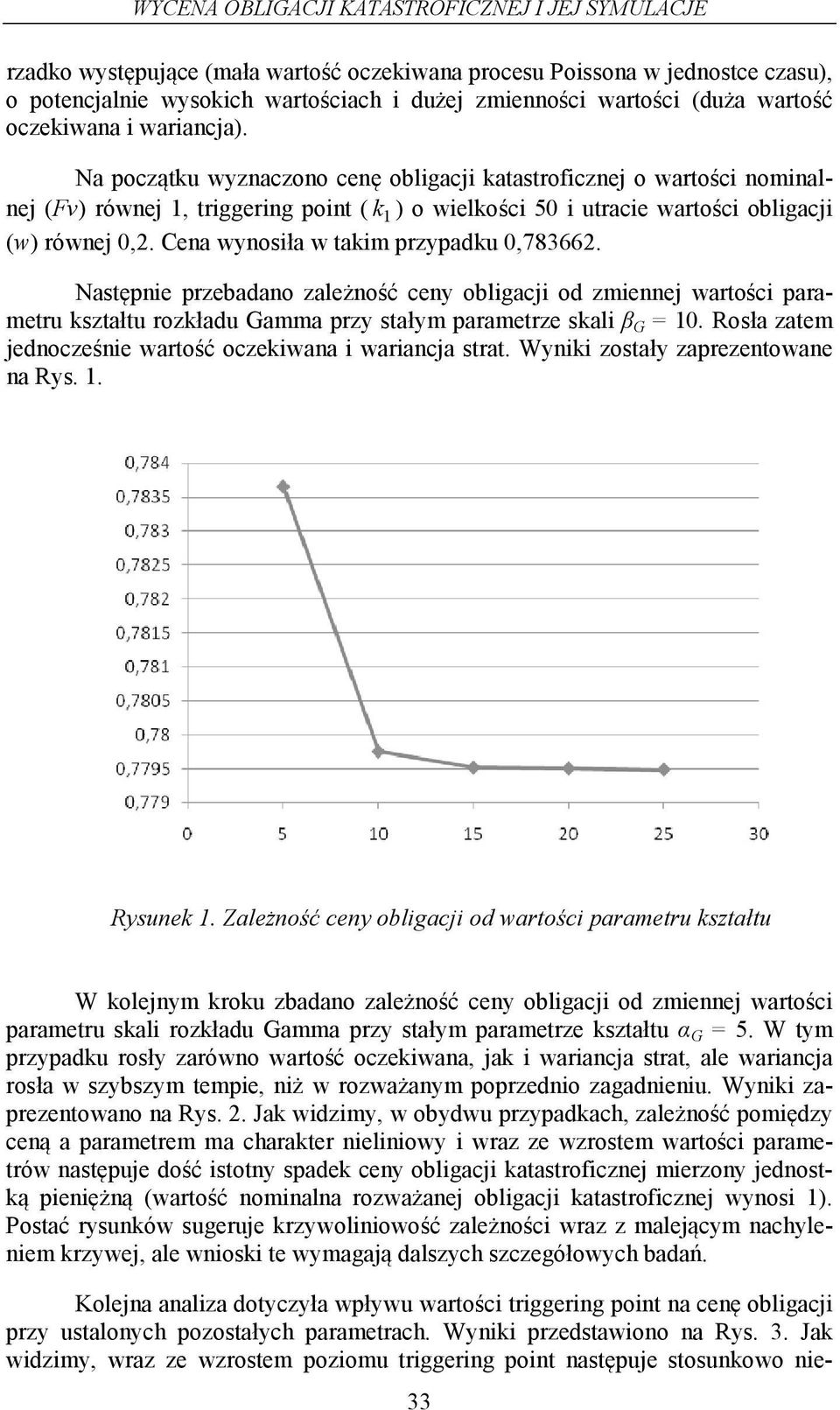 Cena wynosiła w akim przypadku 0,783662. Nasępnie przebadano zależność ceny obligacji od zmiennej warości parameru kszału rozkładu Gamma przy sałym paramerze skali β G = 10.