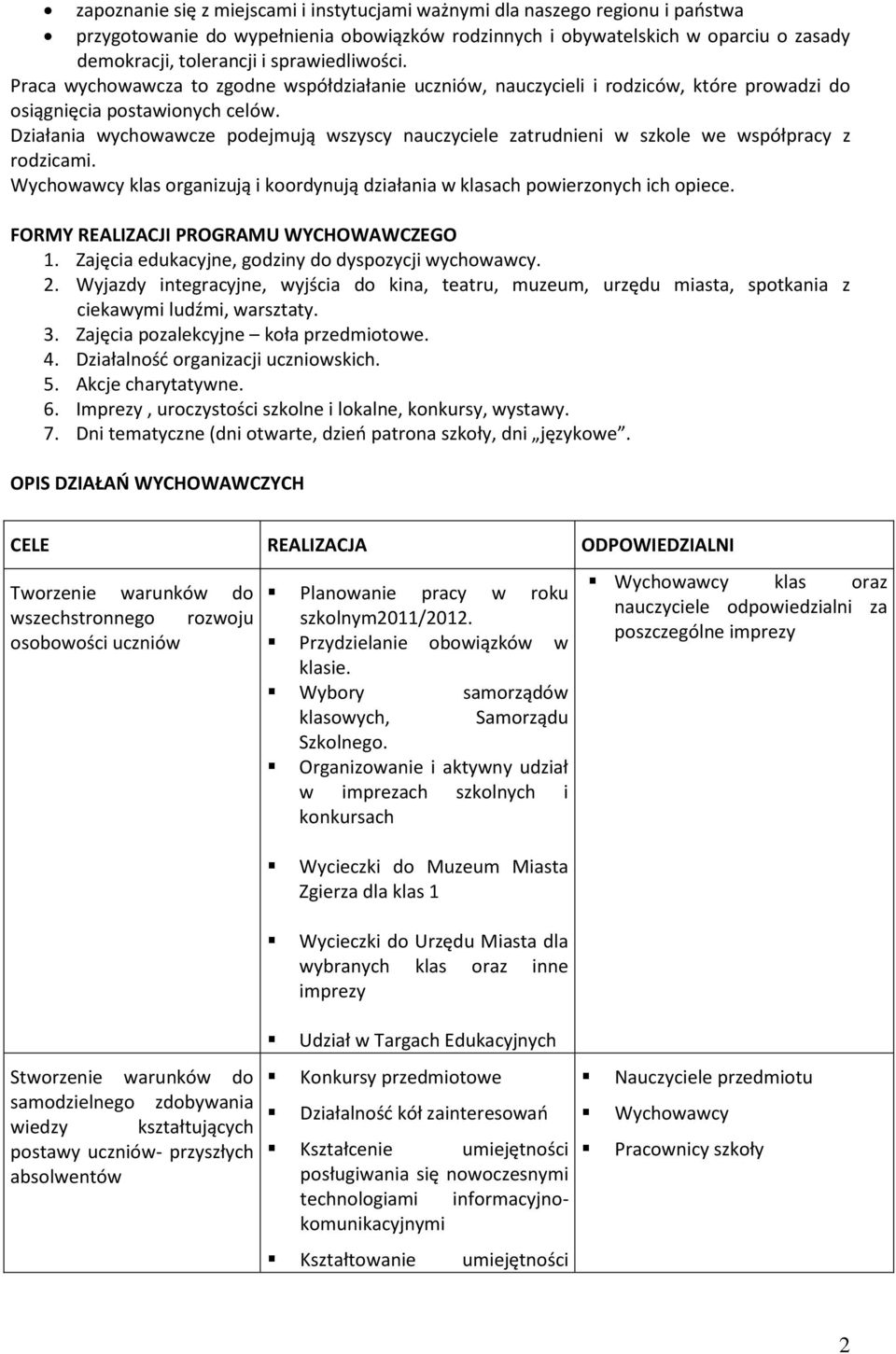 Działania wychowawcze podejmują wszyscy nauczyciele zatrudnieni w szkole we współpracy z rodzicami. Wychowawcy klas organizują i koordynują działania w klasach powierzonych ich opiece.