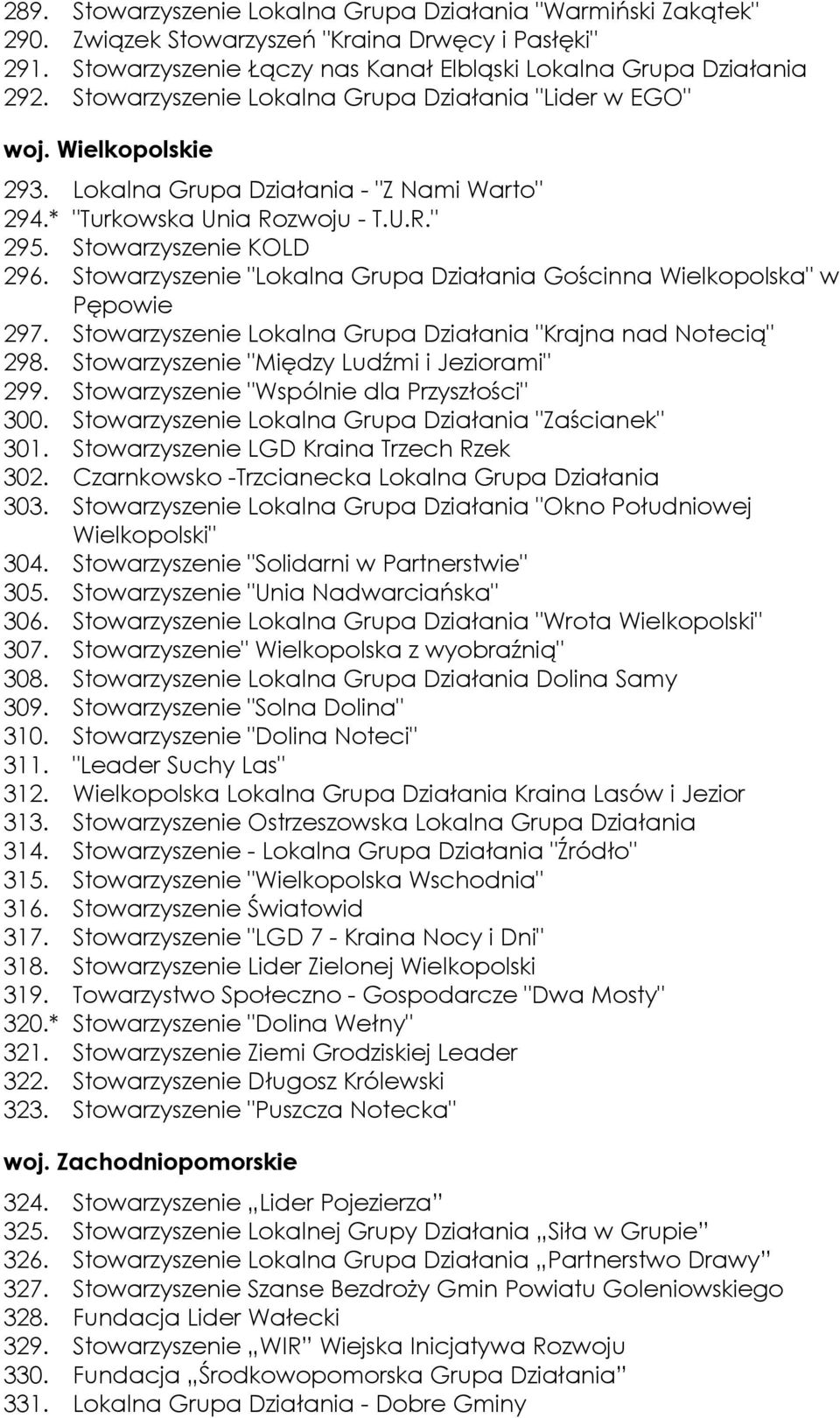 Stowarzyszenie "Lokalna Grupa Działania Gościnna Wielkopolska" w Pępowie 297. Stowarzyszenie Lokalna Grupa Działania "Krajna nad Notecią" 298. Stowarzyszenie "Między Ludźmi i Jeziorami" 299.