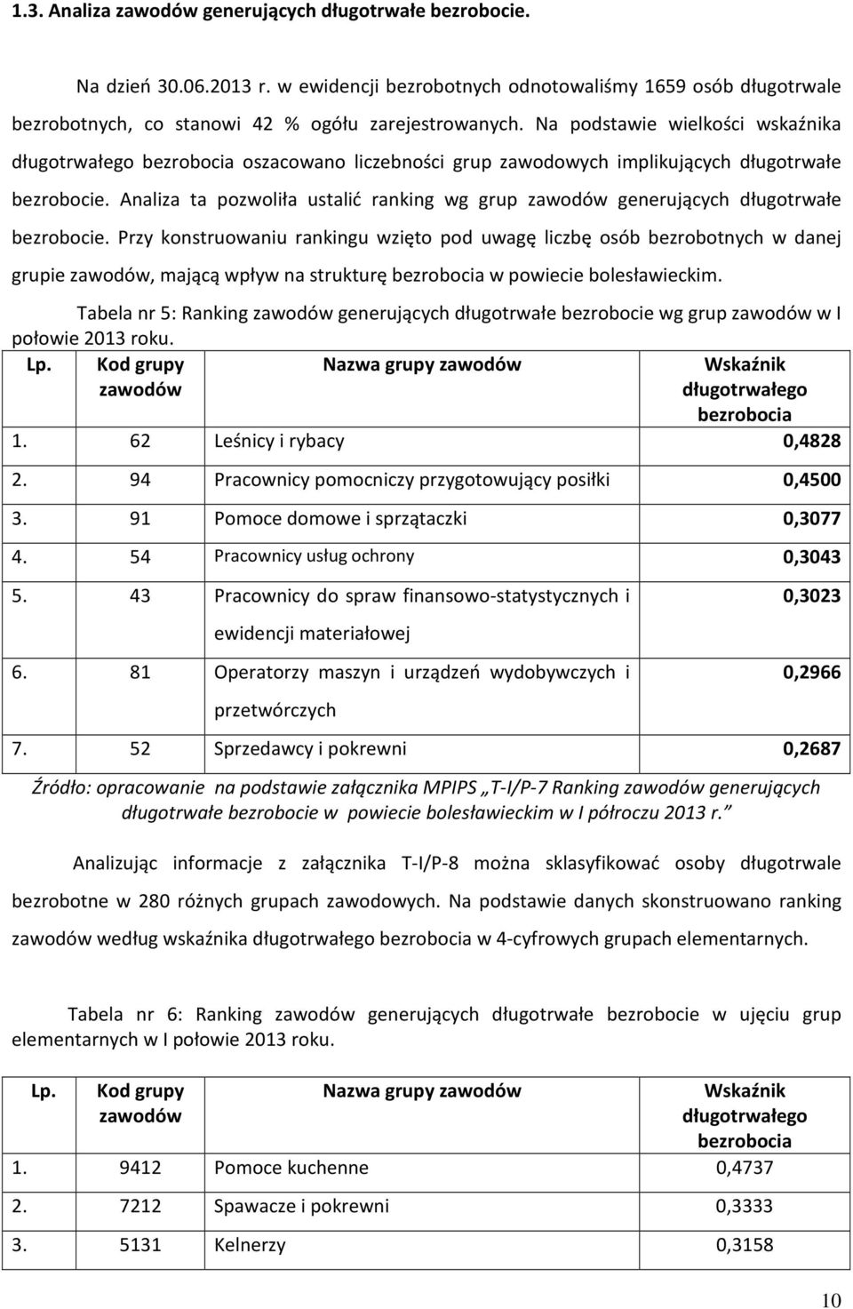 Analiza ta pozwoliła ustalić ranking wg grup zawodów generujących długotrwałe bezrobocie.