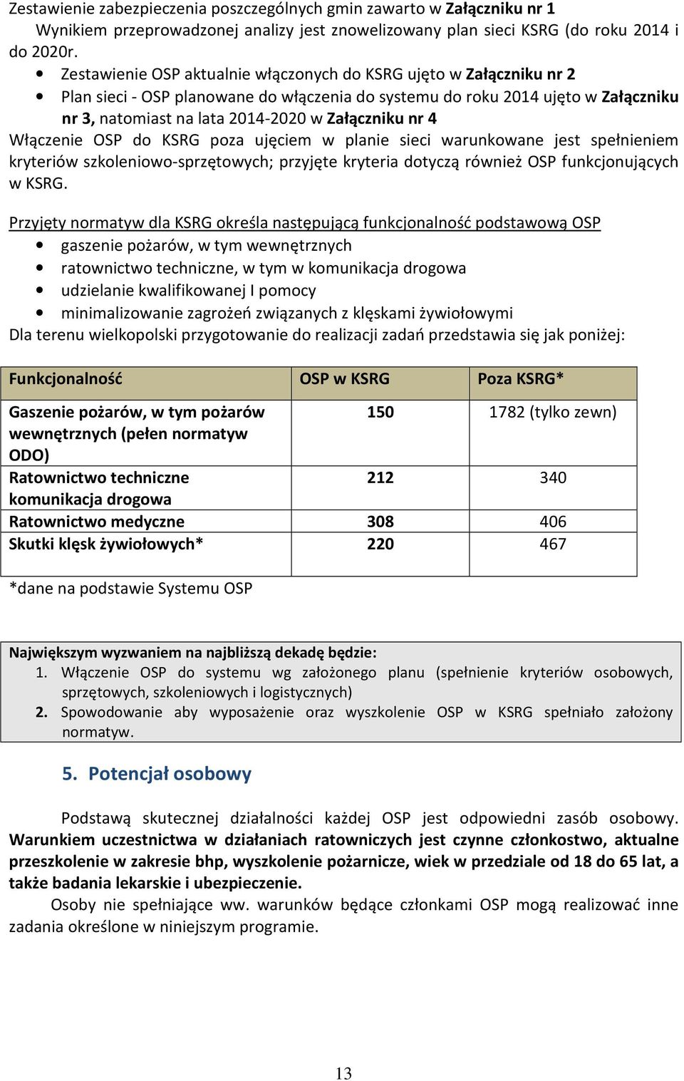 nr 4 Włączenie OSP do KSRG poza ujęciem w planie sieci warunkowane jest spełnieniem kryteriów szkoleniowo-sprzętowych; przyjęte kryteria dotyczą również OSP funkcjonujących w KSRG.