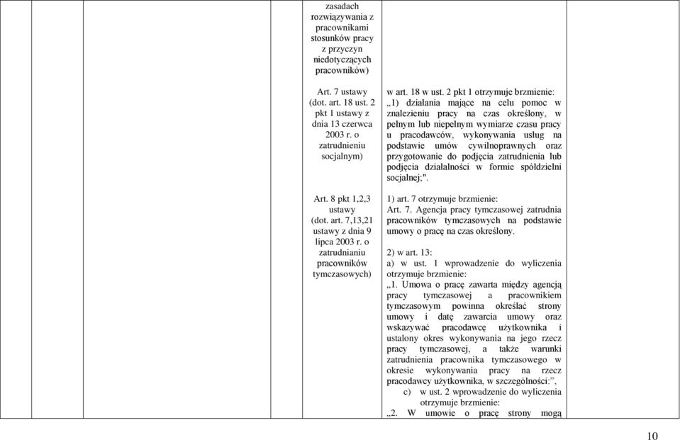 2 pkt 1 otrzymuje brzmienie: 1) działania mające na celu pomoc w znalezieniu pracy na czas określony, w pełnym lub niepełnym wymiarze czasu pracy u pracodawców, wykonywania usług na podstawie umów