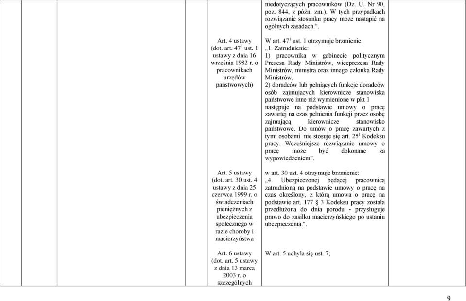 o świadczeniach pieniężnych z ubezpieczenia społecznego w razie choroby i macierzyństwa Art. 6 (dot. art. 5 z dnia 13 marca 2003 r. o szczególnych W art. 47 1 ust. 1 otrzymuje brzmienie: 1.