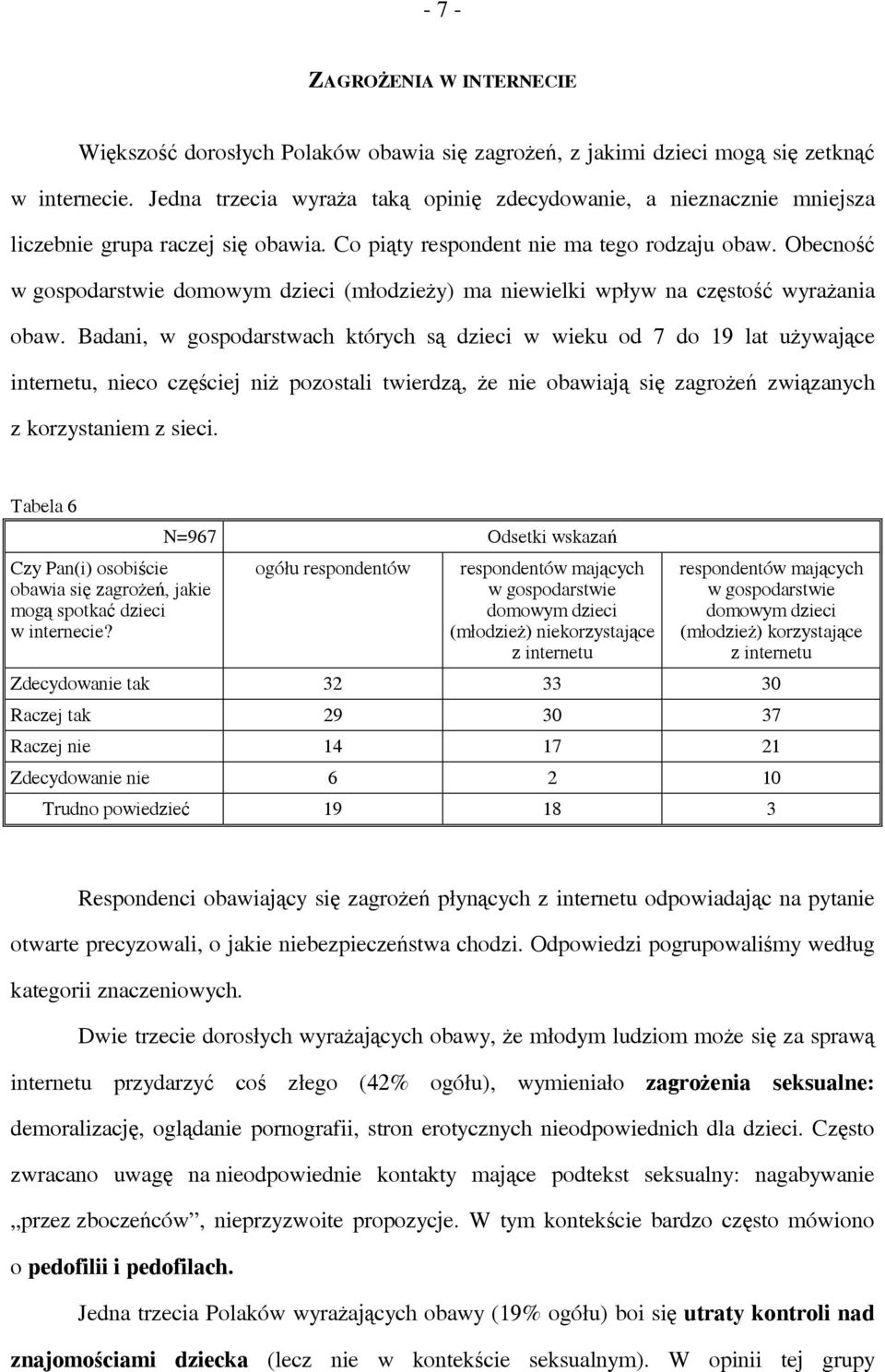 Obecność w gospodarstwie domowym dzieci (młodzieży) ma niewielki wpływ na częstość wyrażania obaw.