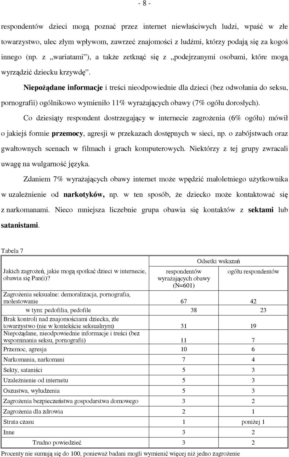 Niepożądane informacje i treści nieodpowiednie dla dzieci (bez odwołania do seksu, pornografii) ogólnikowo wymieniło 11% wyrażających obawy (7% ogółu dorosłych).