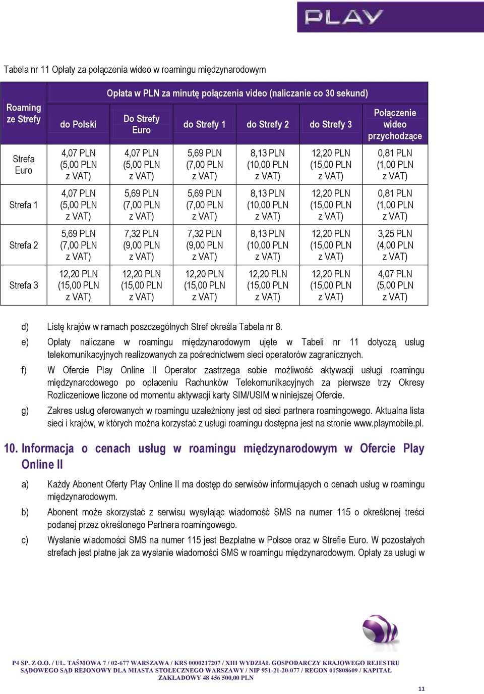 (10,00 PLN Połączenie wideo przychodzące 0,81 PLN (1,00 PLN 0,81 PLN (1,00 PLN 3,25 PLN (4,00 PLN 4,07 PLN (5,00 PLN d) Listę krajów w ramach poszczególnych Stref określa Tabela nr 8.