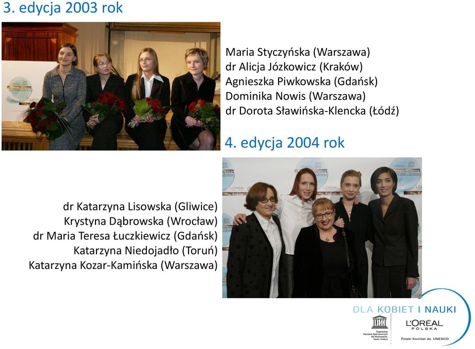 edycja 2004 rok dr Katarzyna Lisowska (Gliwice) Krystyna Dąbrowska (Wrocław) dr Maria