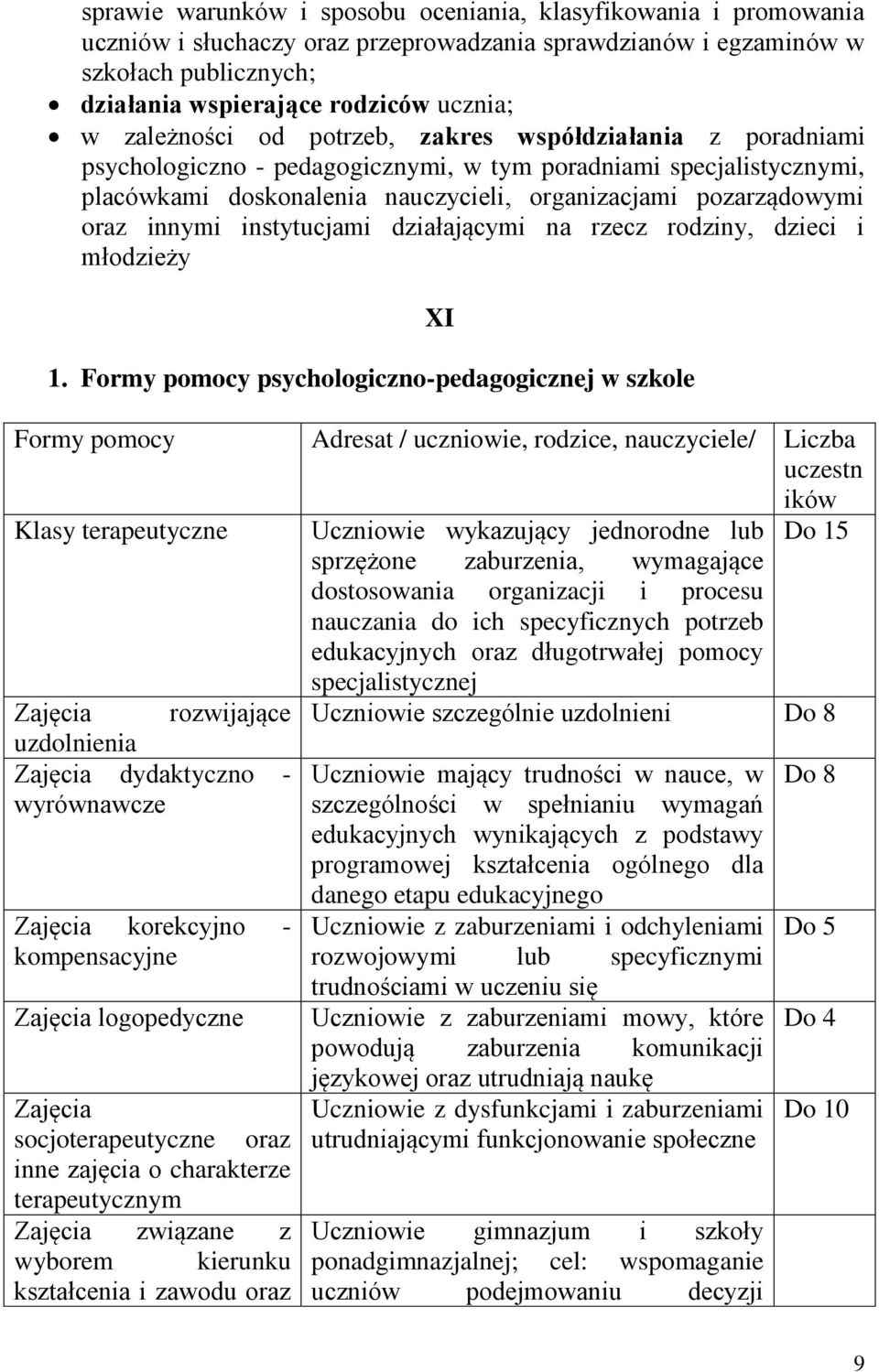 innymi instytucjami działającymi na rzecz rodziny, dzieci i młodzieży 1.