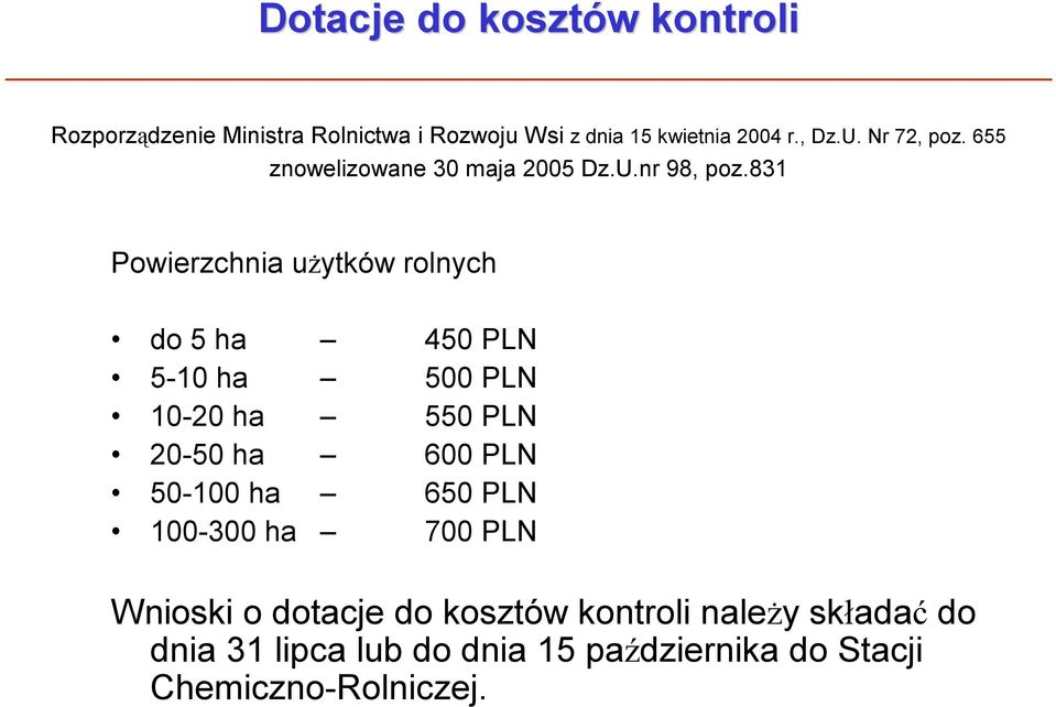 831 Powierzchnia użytków rolnych do 5 ha 450 PLN 5-10 ha 500 PLN 10-20 ha 550 PLN 20-50 ha 600 PLN 50-100 ha