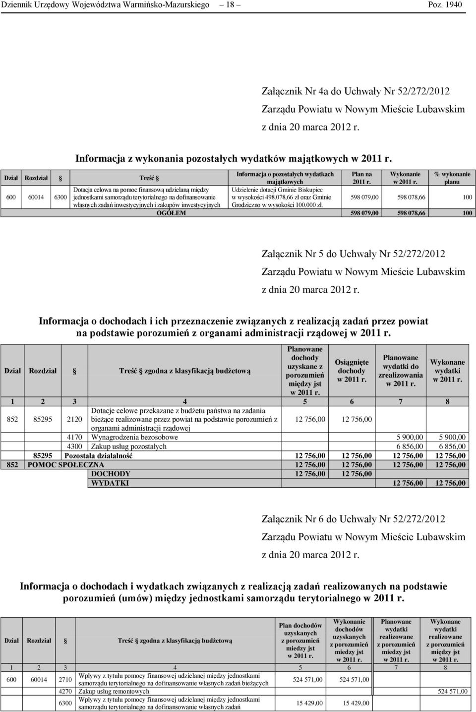 Dział Rozdział Treść Informacja o pozostałych wydatkach Plan na Wykonanie % wykonanie majątkowych 2011 r. w 2011 r.