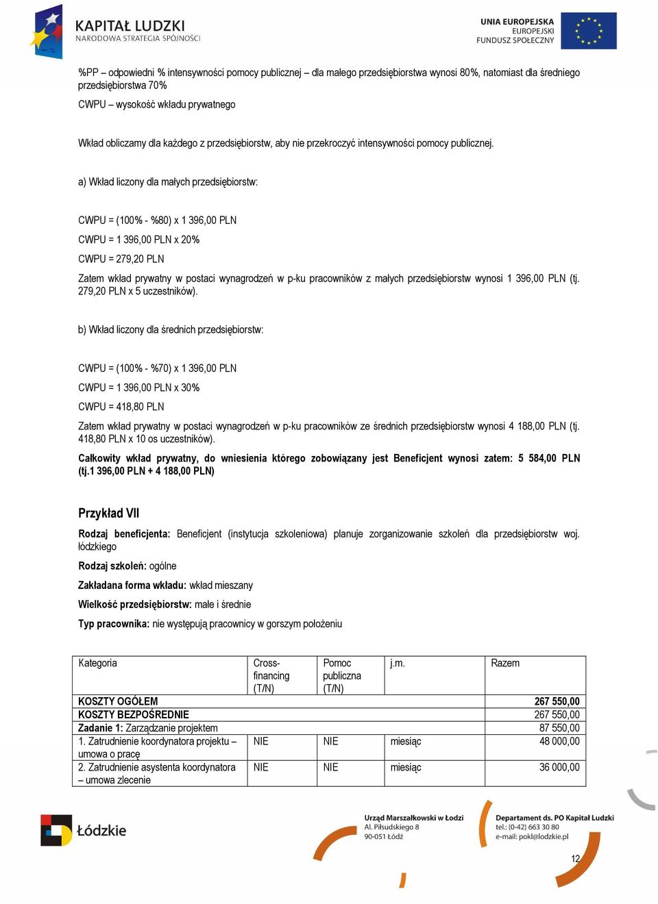 a) Wkład liczony dla małych przedsiębiorstw: CWPU = (100% - %80) x 1 396,00 PLN CWPU = 1 396,00 PLN x 20% CWPU = 279,20 PLN Zatem wkład prywatny w postaci wynagrodzeń w p-ku pracowników z małych