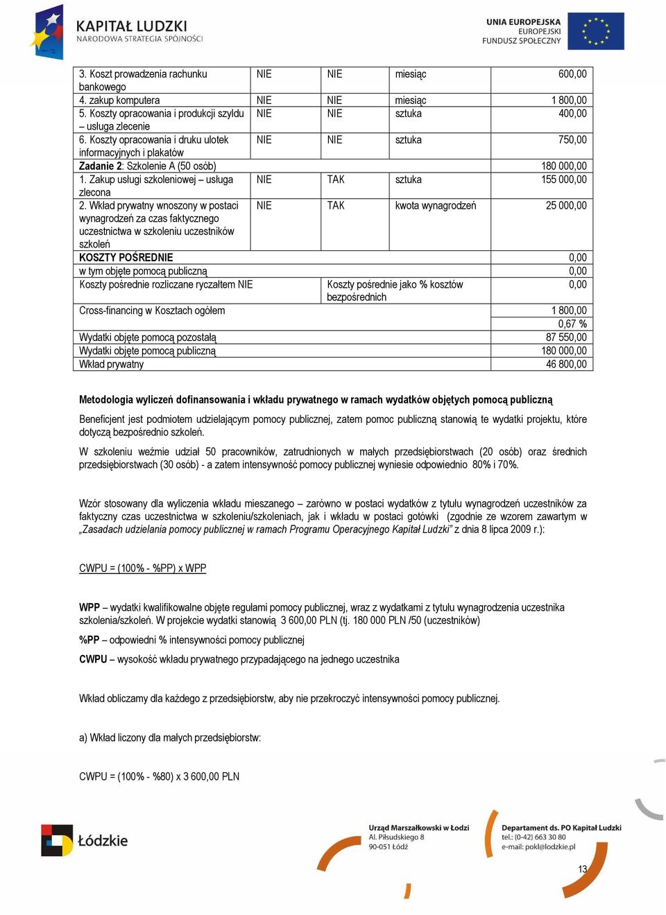 Wkład prywatny wnoszony w postaci NIE TAK kwota wynagrodzeń 25 000,00 wynagrodzeń za czas faktycznego uczestnictwa w szkoleniu uczestników szkoleń KOSZTY POŚREDNIE 0,00 w tym objęte pomocą publiczną