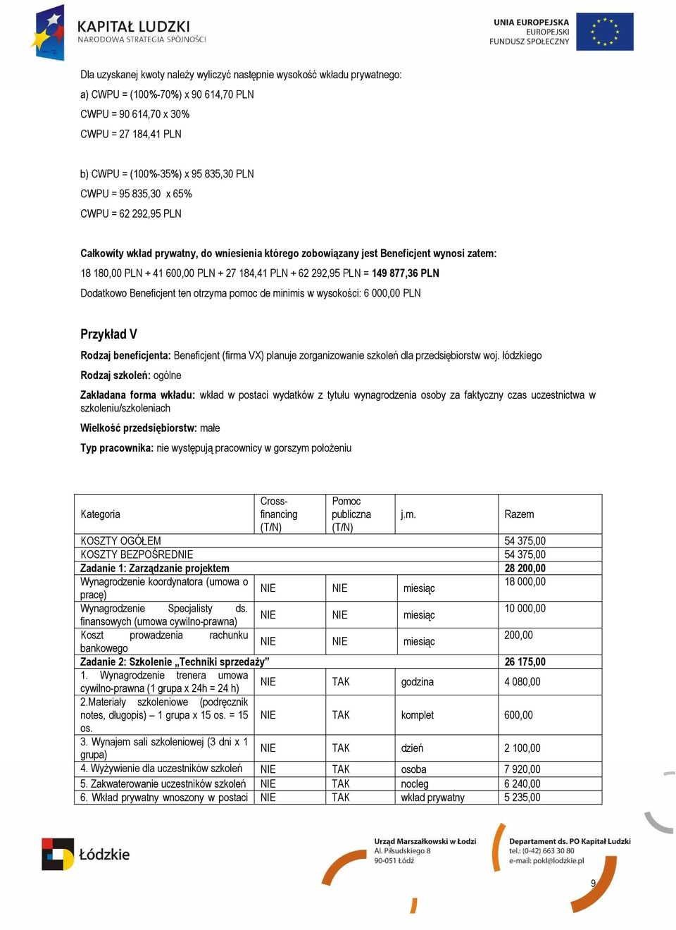 877,36 PLN Dodatkowo Beneficjent ten otrzyma pomoc de minimis w wysokości: 6 000,00 PLN Przykład V Rodzaj beneficjenta: Beneficjent (firma VX) planuje zorganizowanie szkoleń dla przedsiębiorstw woj.