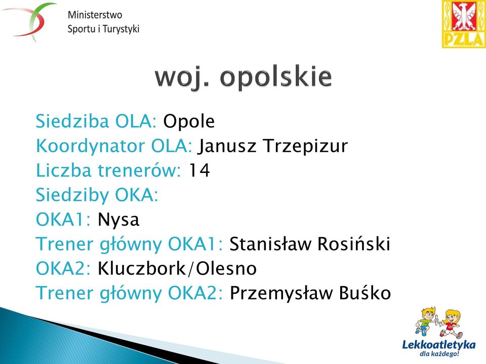 Nysa Trener główny OKA1: Stanisław Rosiński OKA2: