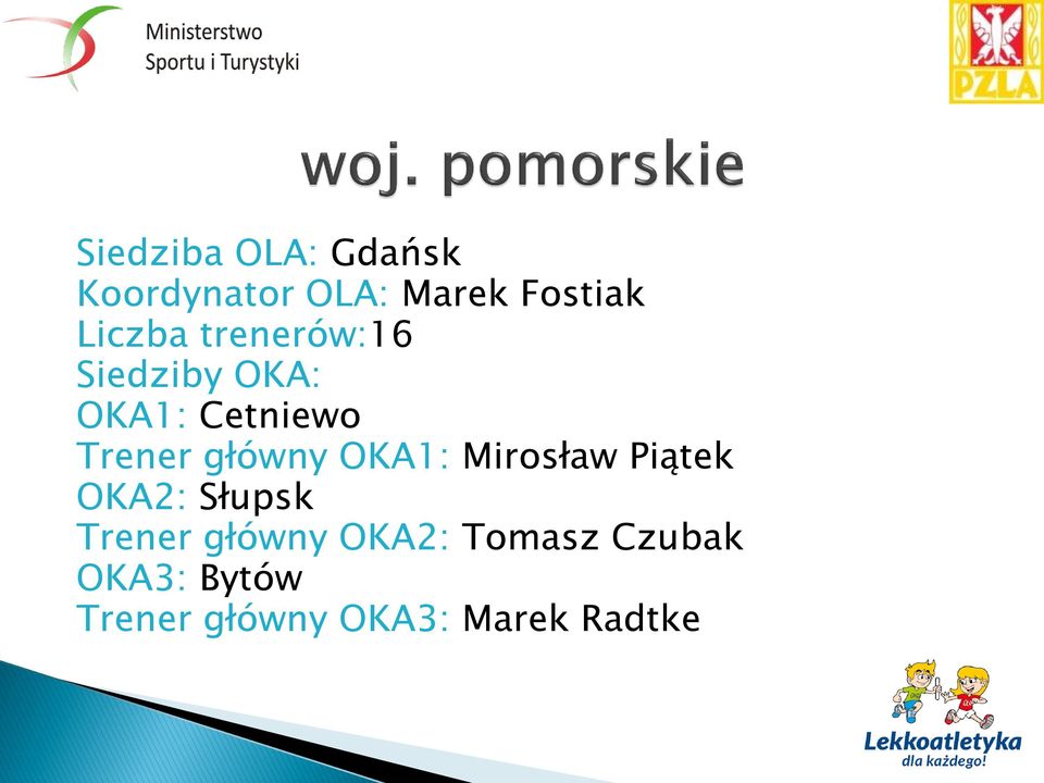 główny OKA1: Mirosław Piątek OKA2: Słupsk Trener główny