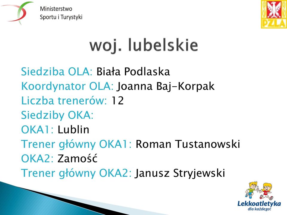 OKA: OKA1: Lublin Trener główny OKA1: Roman