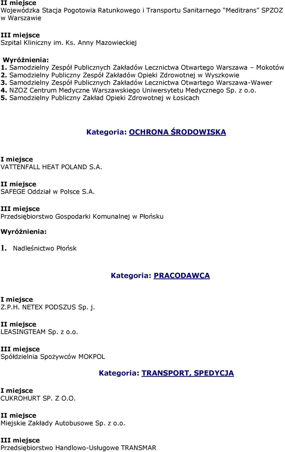 Samodzielny Zespół Publicznych Zakładów Lecznictwa Otwartego Warszawa-Wawer 4. NZOZ Centrum Medyczne Warszawskiego Uniwersytetu Medycznego Sp. z o.o. 5.